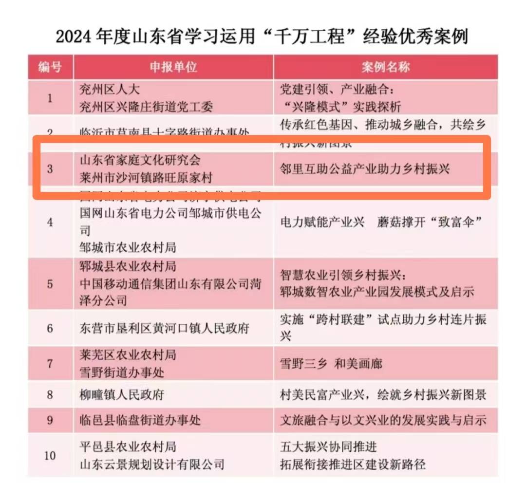 鄰里互助繪原家新景，“千萬工程”彰鄉(xiāng)村殊榮